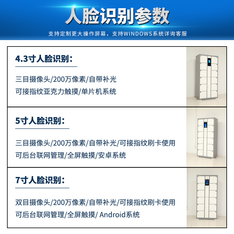 人脸识别尺寸